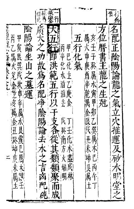 【地理醒心录】九 - 天中星垣主人辑.pdf