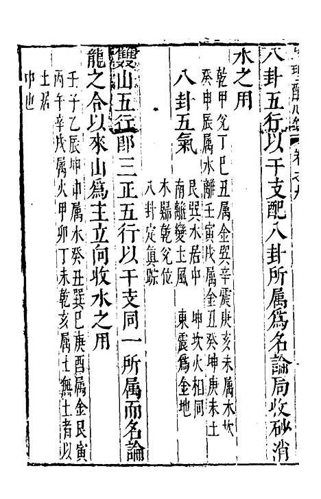 【地理醒心录】九 - 天中星垣主人辑.pdf