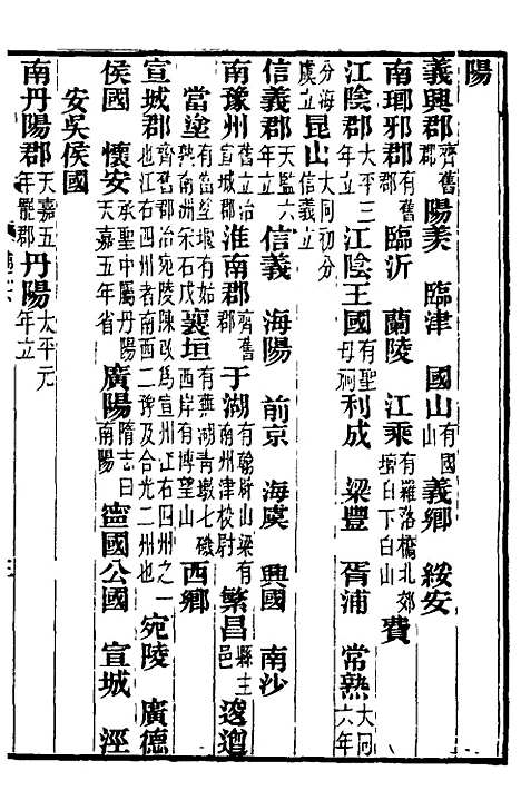 【南北史补志】六 - 汪士铎.pdf