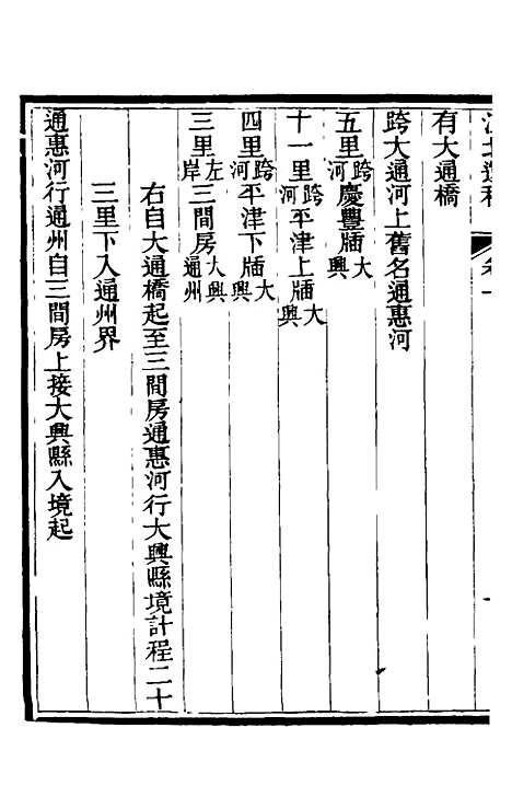 【江北运程】二 - 董恂.pdf