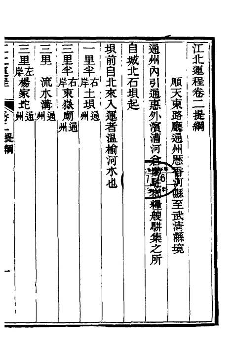 【江北运程】三 - 董恂.pdf