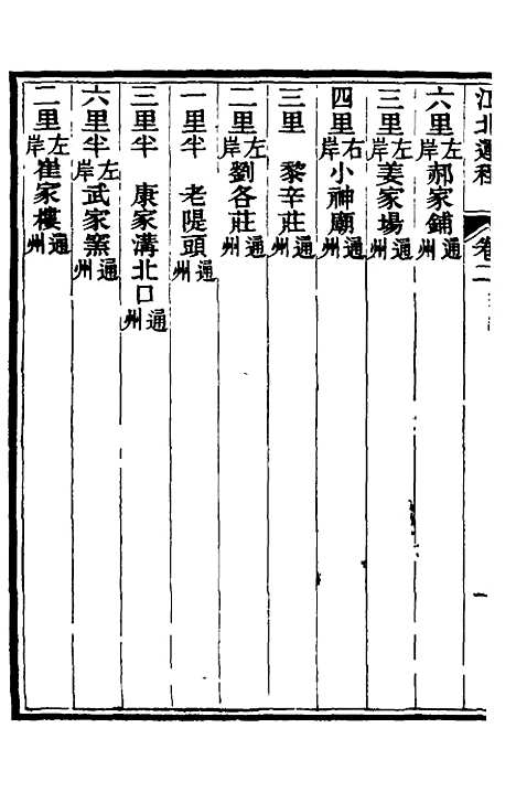 【江北运程】三 - 董恂.pdf