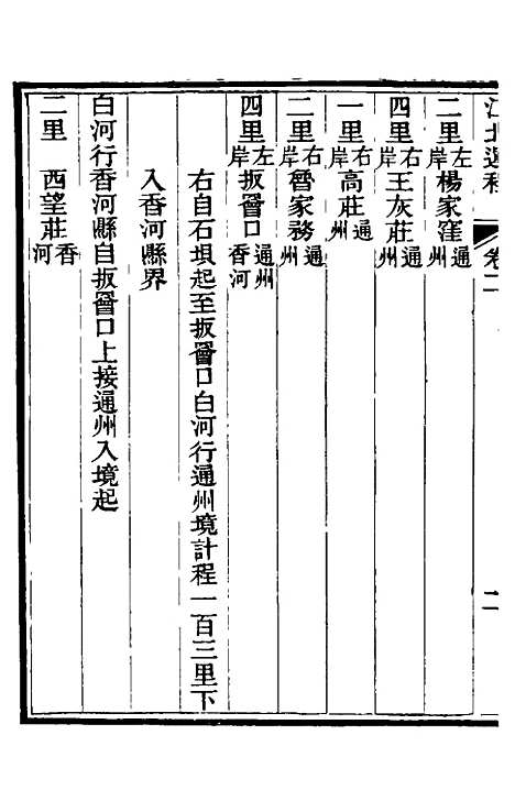 【江北运程】三 - 董恂.pdf