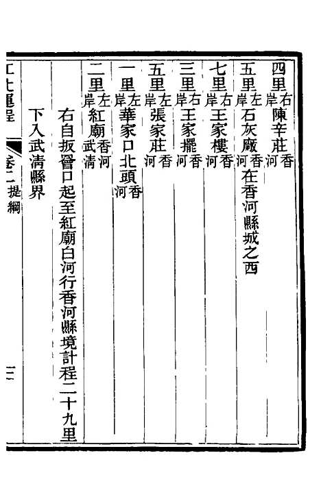 【江北运程】三 - 董恂.pdf