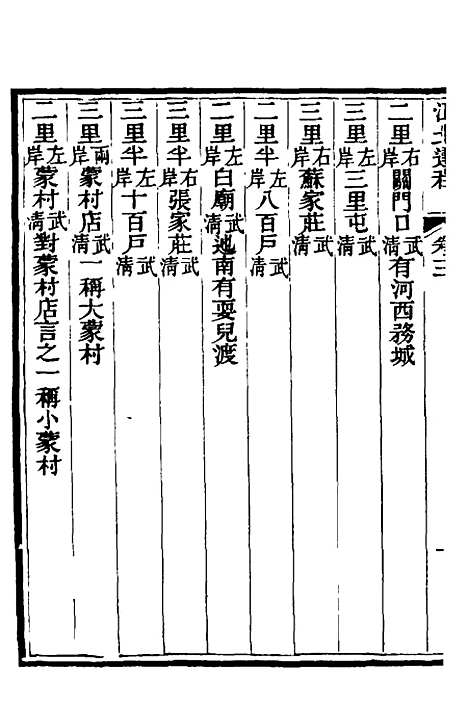 【江北运程】四 - 董恂.pdf