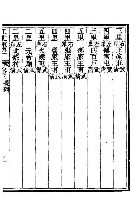 【江北运程】四 - 董恂.pdf