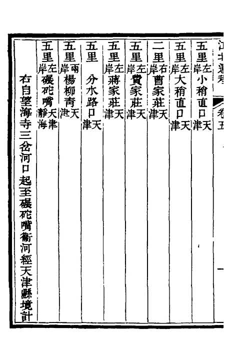 【江北运程】六 - 董恂.pdf