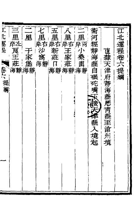 【江北运程】七 - 董恂.pdf