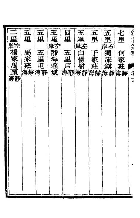 【江北运程】七 - 董恂.pdf