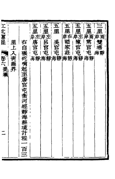 【江北运程】七 - 董恂.pdf