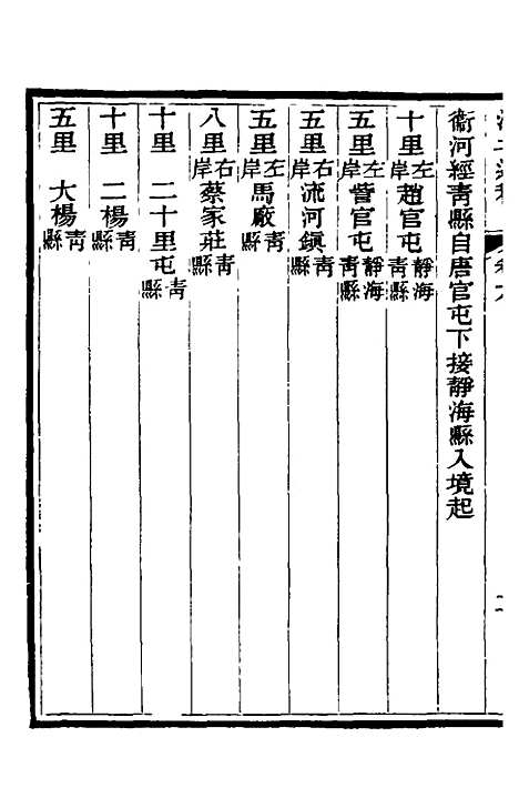 【江北运程】七 - 董恂.pdf