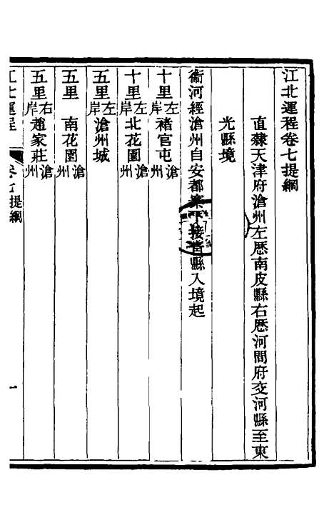 【江北运程】八 - 董恂.pdf