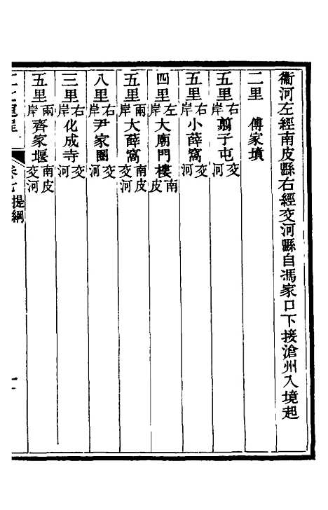 【江北运程】八 - 董恂.pdf