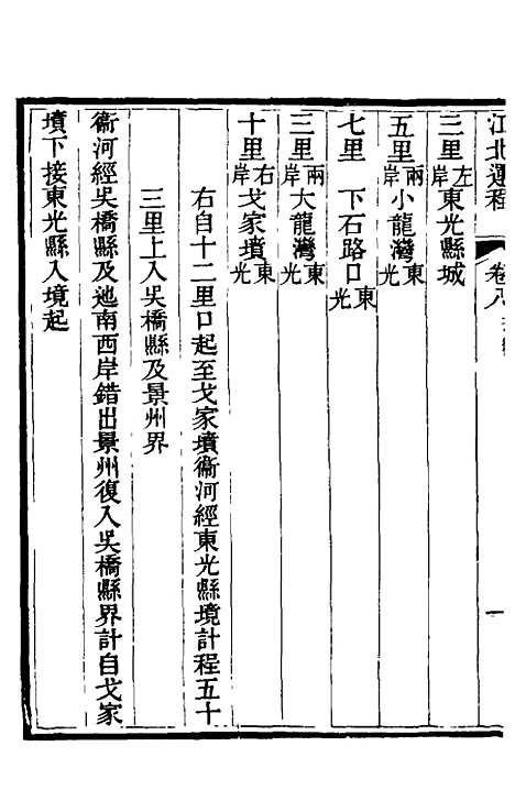 【江北运程】九 - 董恂.pdf