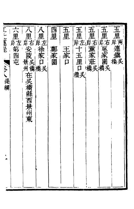 【江北运程】九 - 董恂.pdf