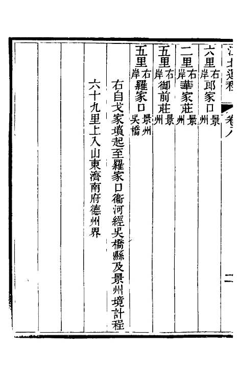 【江北运程】九 - 董恂.pdf