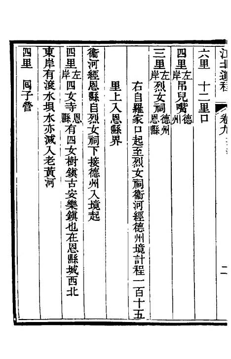 【江北运程】十 - 董恂.pdf