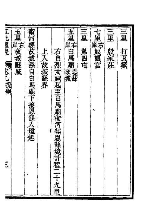 【江北运程】十 - 董恂.pdf