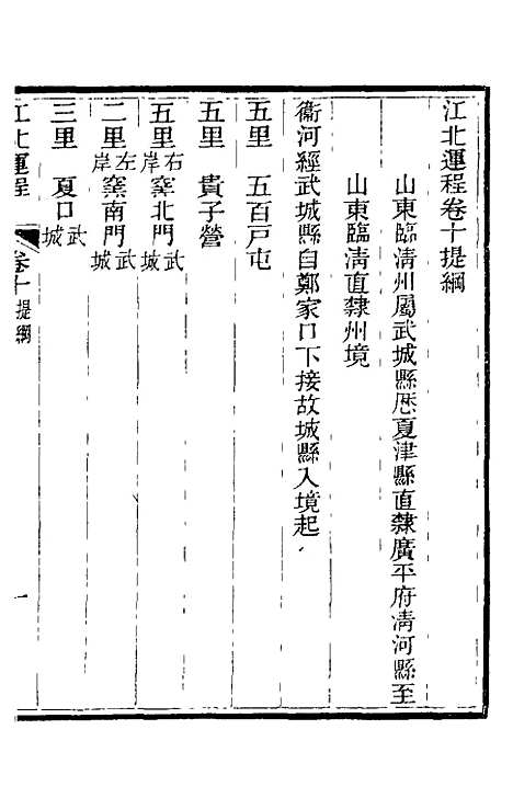 【江北运程】十一 - 董恂.pdf