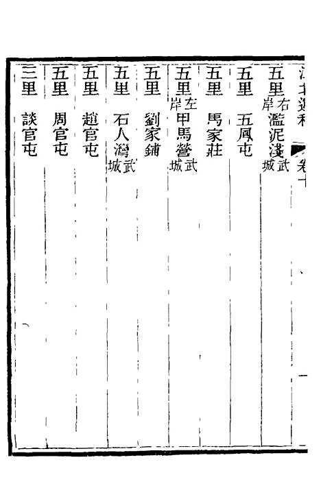 【江北运程】十一 - 董恂.pdf