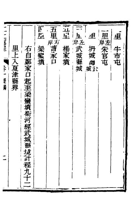 【江北运程】十一 - 董恂.pdf