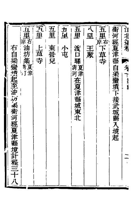 【江北运程】十一 - 董恂.pdf