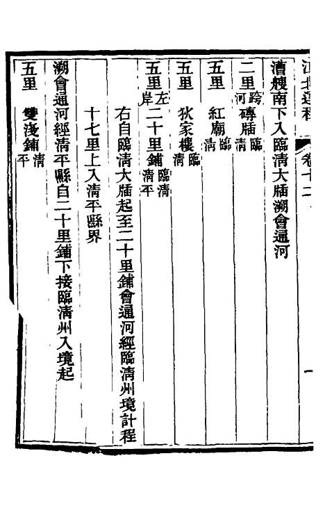 【江北运程】十三 - 董恂.pdf