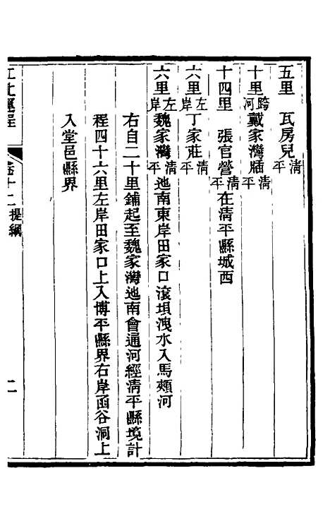 【江北运程】十三 - 董恂.pdf