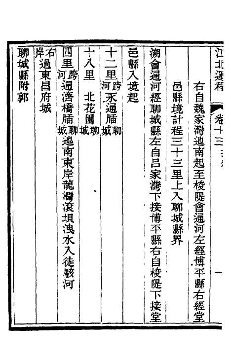 【江北运程】十四 - 董恂.pdf