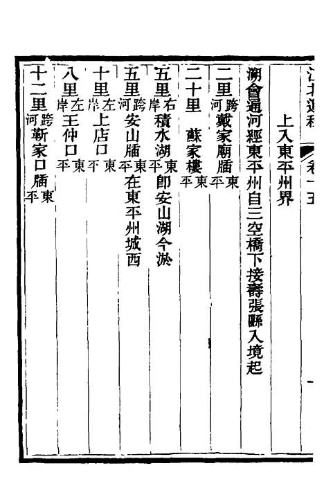 【江北运程】十六 - 董恂.pdf