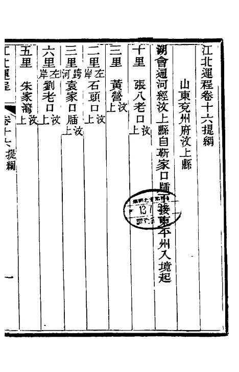 【江北运程】十七 - 董恂.pdf