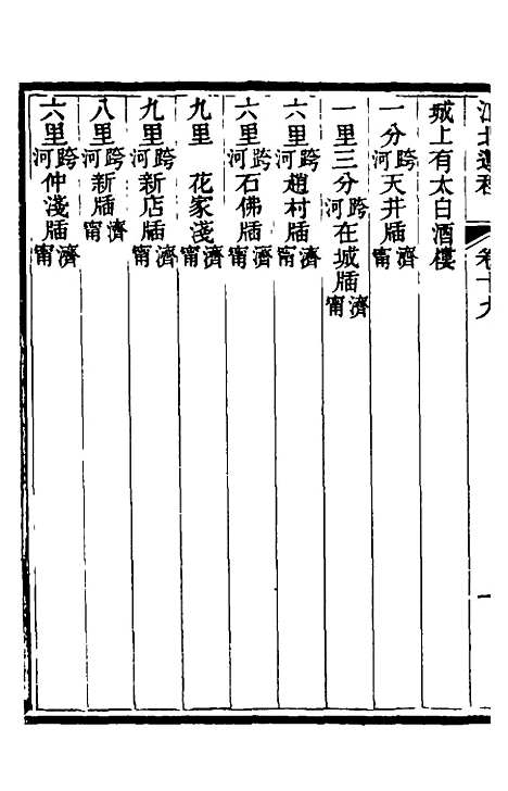 【江北运程】二十 - 董恂.pdf