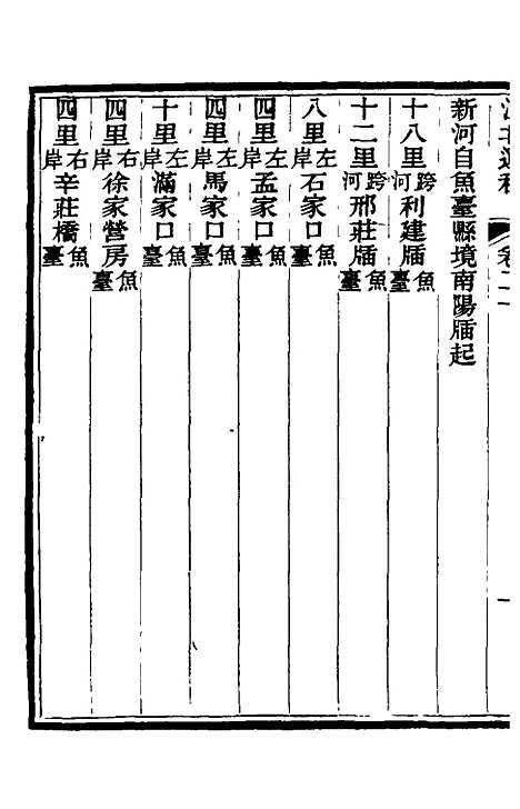 【江北运程】二十一 - 董恂.pdf