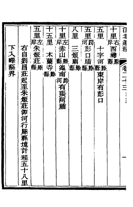 【江北运程】二十四 - 董恂.pdf