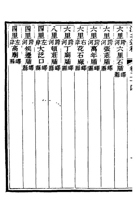 【江北运程】二十五 - 董恂.pdf