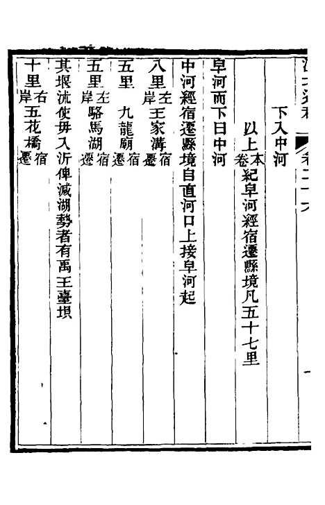 【江北运程】二十七 - 董恂.pdf