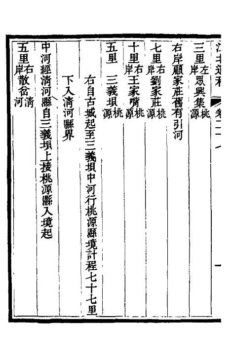 【江北运程】二十八 - 董恂.pdf