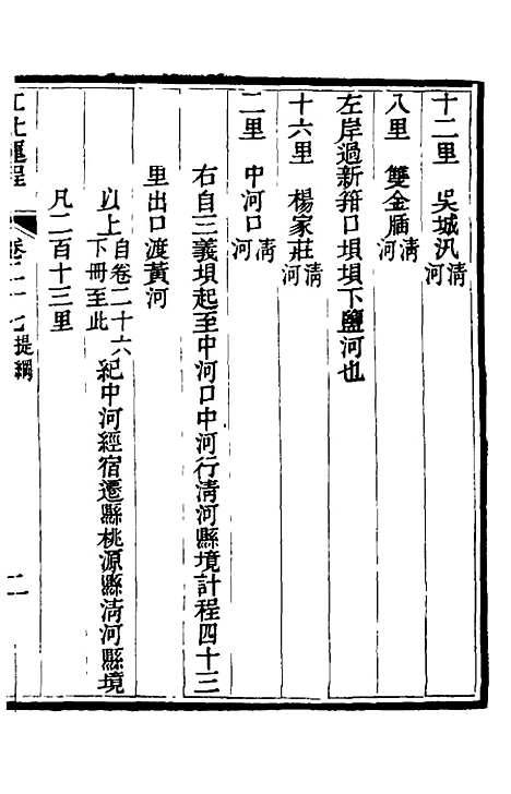 【江北运程】二十八 - 董恂.pdf