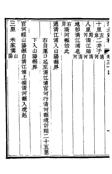 【江北运程】三十五 - 董恂.pdf