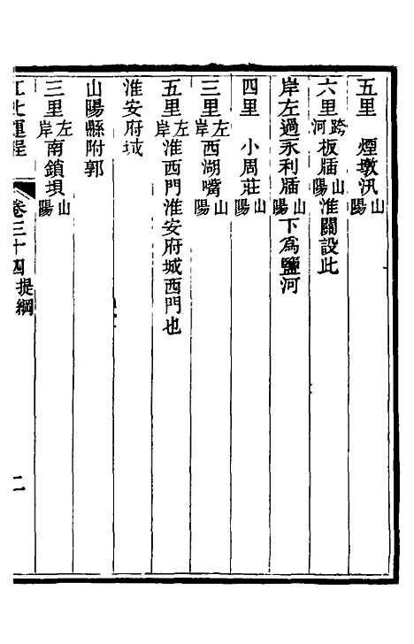 【江北运程】三十五 - 董恂.pdf