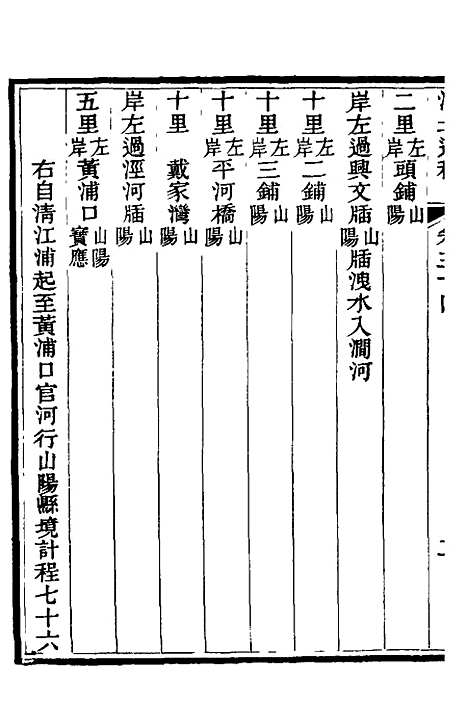 【江北运程】三十五 - 董恂.pdf