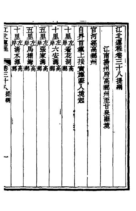 【江北运程】三十九 - 董恂.pdf