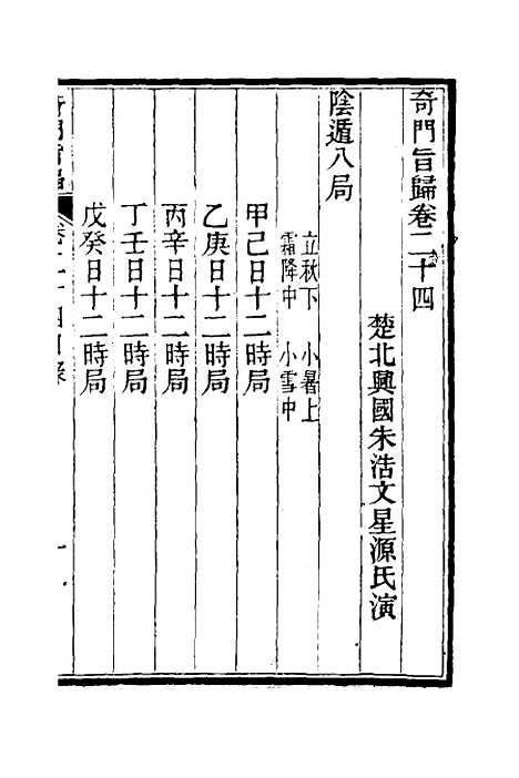 【奇门旨归】十 - 朱浩文.pdf