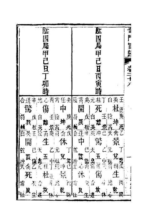 【奇门旨归】十二 - 朱浩文.pdf