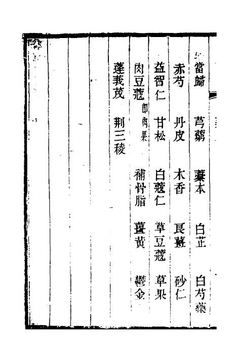 【本草述钩元】五 - 杨时泰.pdf