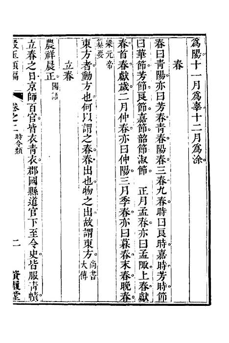 【谷玉类编】二 - 汪兆舒辑.pdf