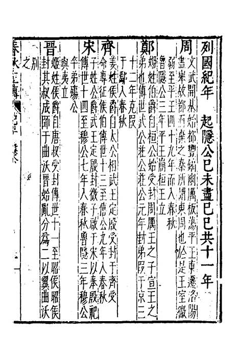 【春秋左传】一 - 黄洪宪辑.pdf