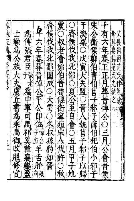 【春秋左传】八 - 黄洪宪辑.pdf