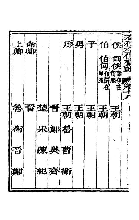 【春秋左传汇辑】十七 - 吴炳文.pdf