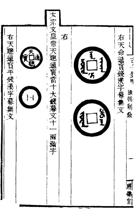 【古今钱略】二 - 倪模.pdf